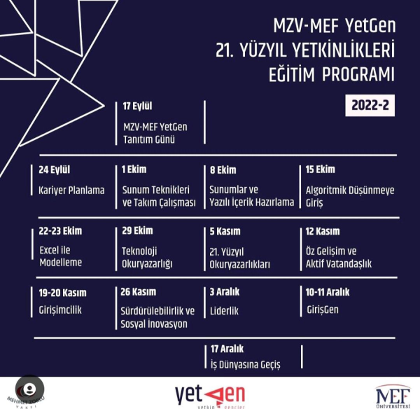 YETGEN Zirvesi